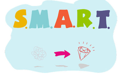 Mục tiêu SMART là gì? Cách sử dụng SMART để thiết lập mục tiêu